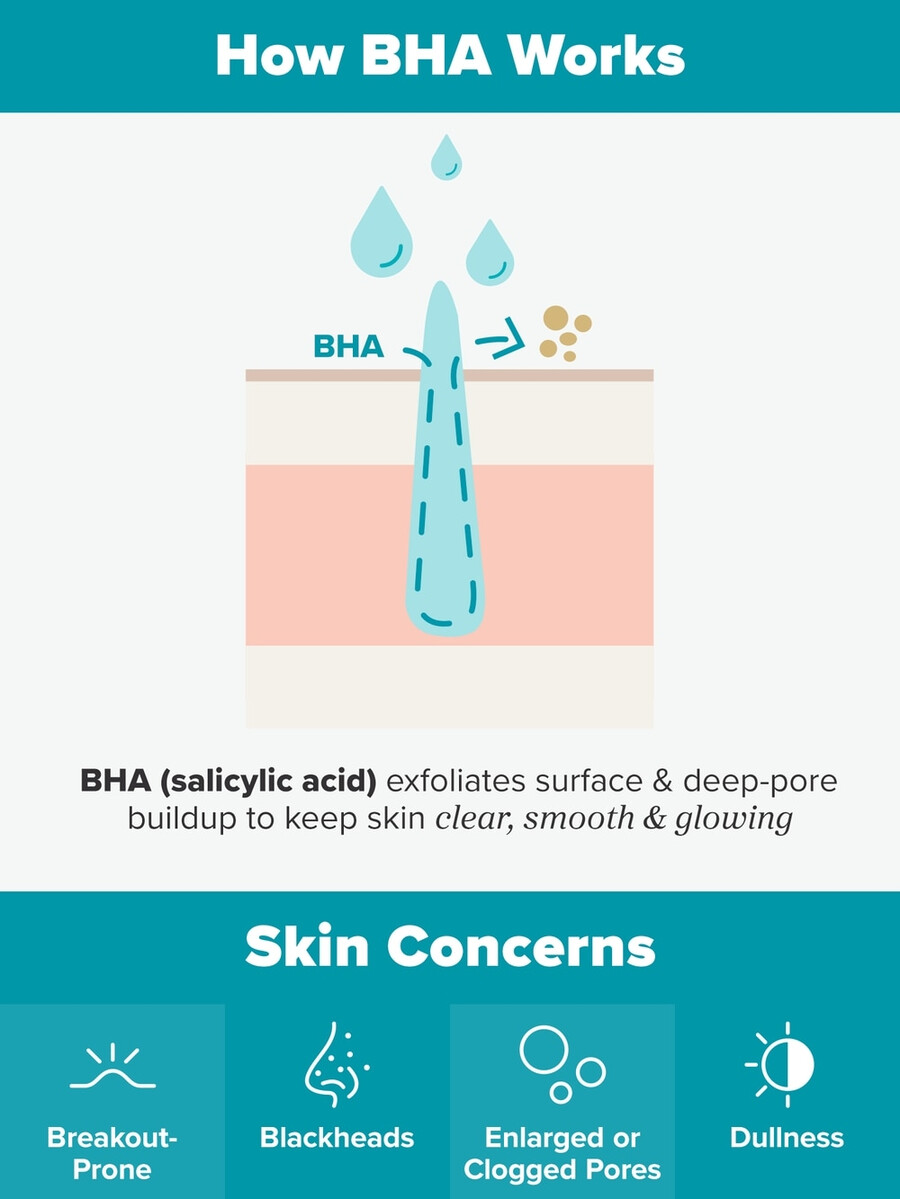 exfoliační tonikum s 2 bha sváteční edice