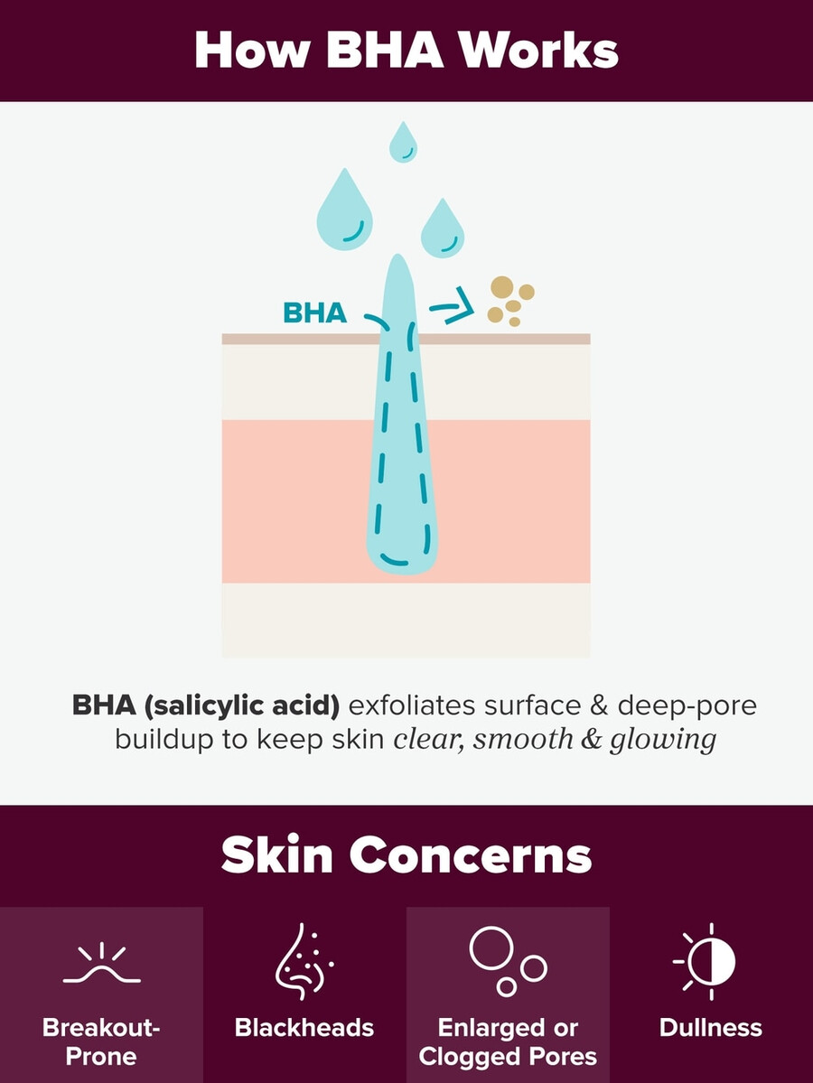 exfoliační tonikum s 2 bha sváteční edice
