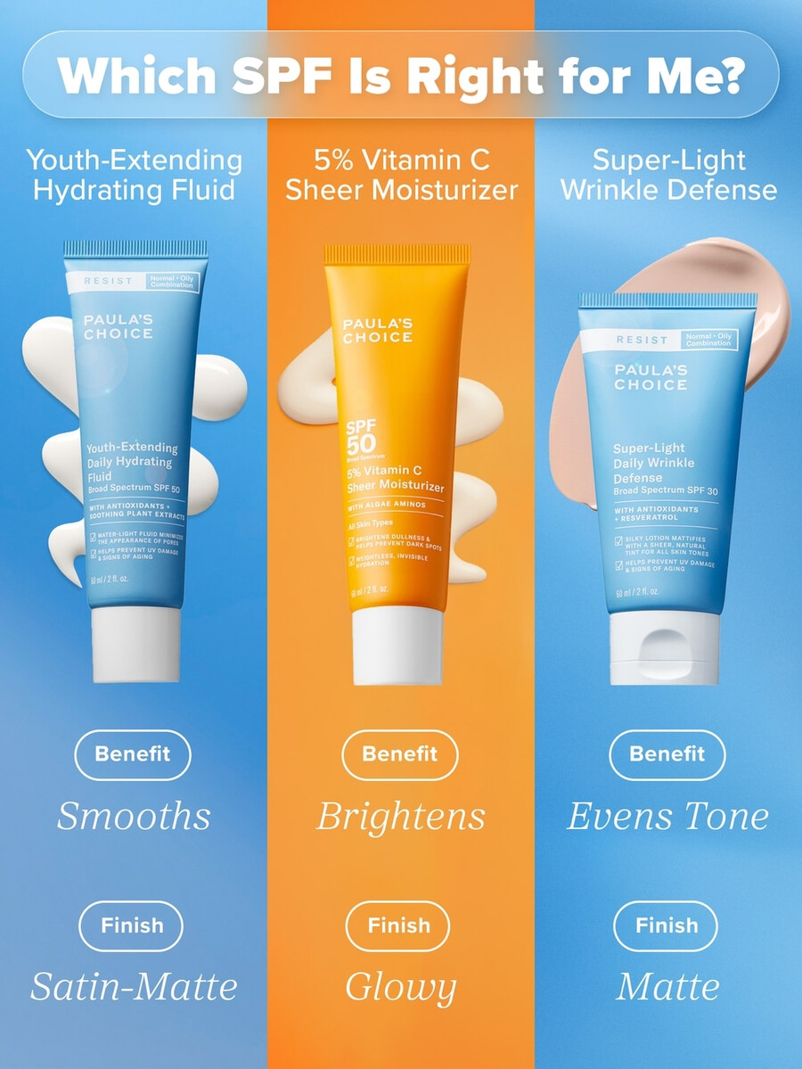 resist denní hydratační fluid pro prodloužení mládí spf 50