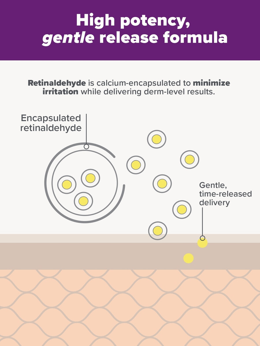 clinical pro duální retinoidní léčba s retinaldehydem